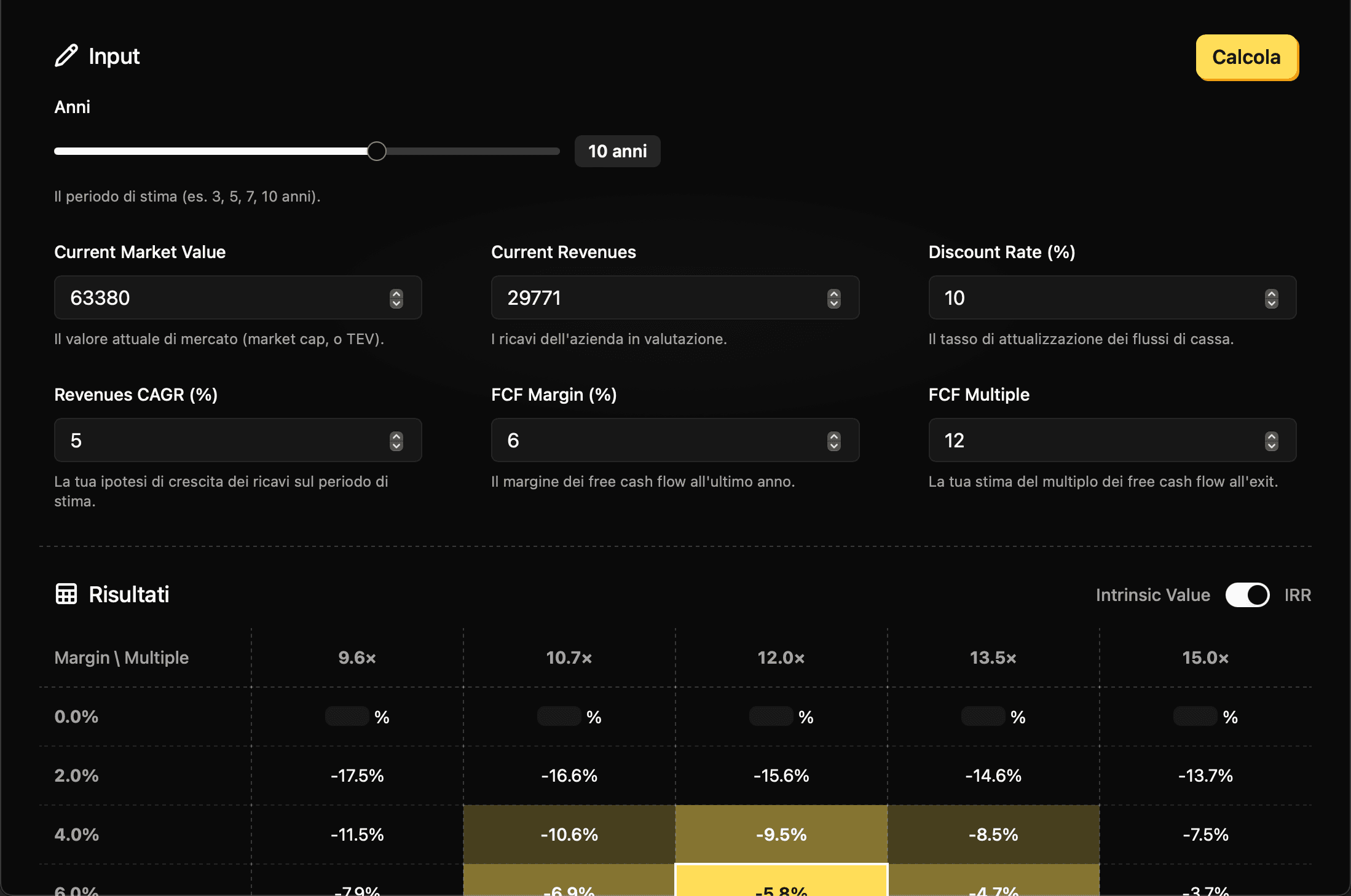 Screenshot del calcolatore DCF