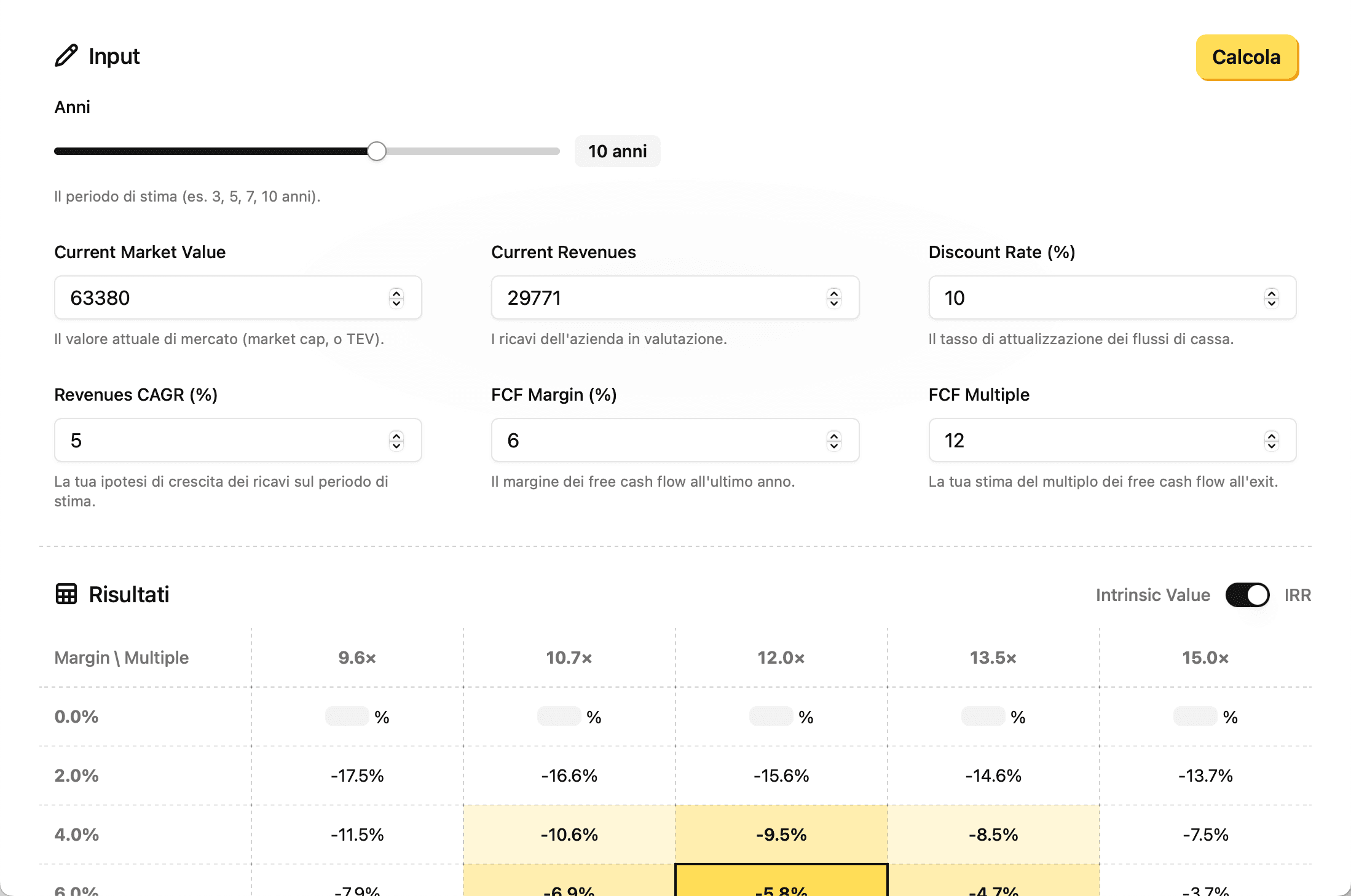 Screenshot del calcolatore DCF